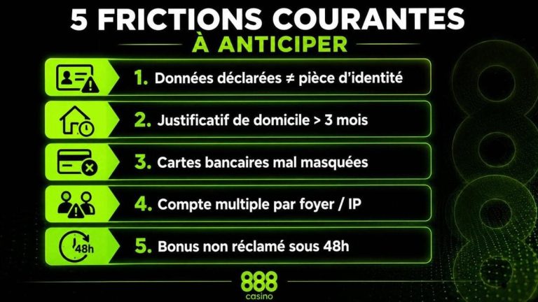 888 Casino réclamations bonus