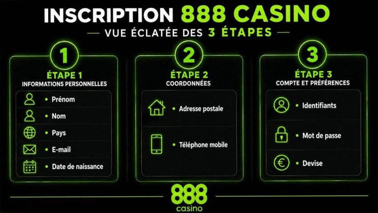 888 Casino souscription
